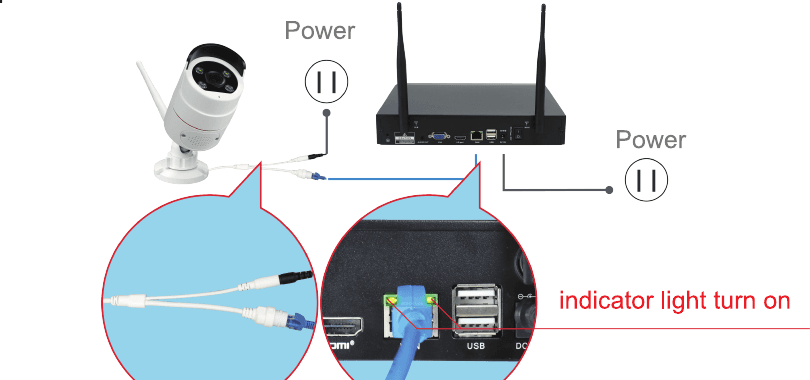 ต่อกล้องใหม่เข้ากับ NVR ด้วยสายอีเทอร์เน็ต
