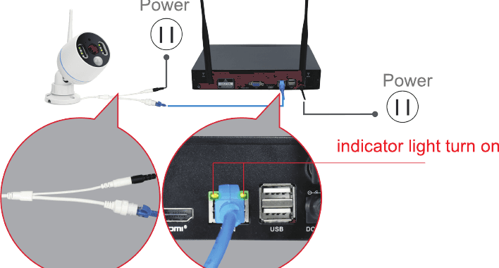 Kết nối camera mới với NVR bằng cáp Ethernet