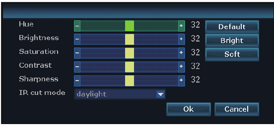 NVR color adjust-panel med IR-Cut mode-indstillingen