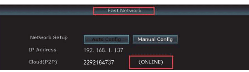 Cloud (P2P) ÇEVRİMİÇİ gösteren Hızlı Ağ