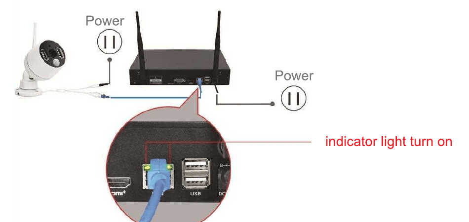 Yeni bir kamerayı Ethernet kablosuyla NVR'ye bağlama; gösterge ışığı yanar
